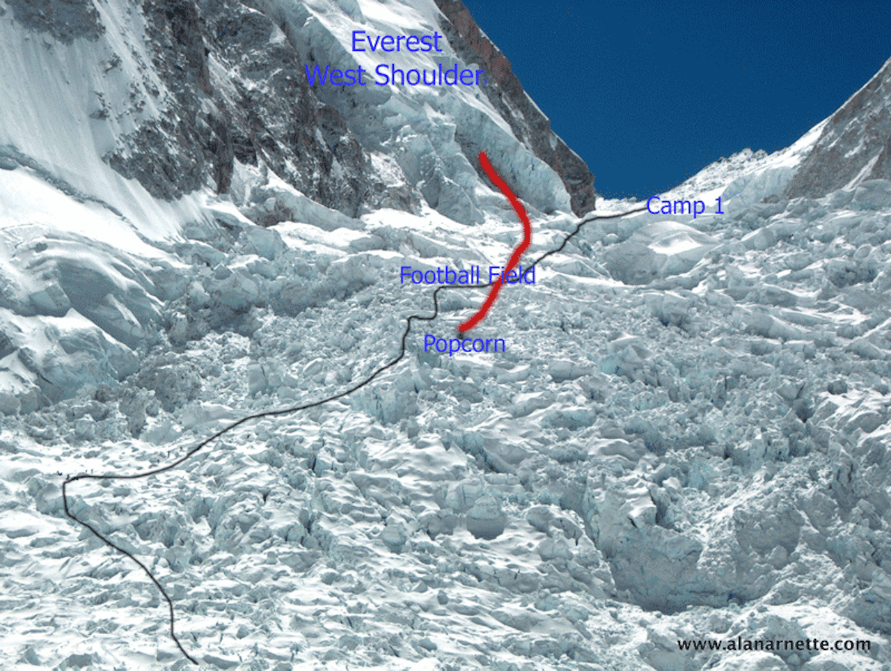Raset på Mt. Everest. Foto og tegning: alanarnette.com Raset på Mt. Everest. Foto og tegning: alanarnette.com
