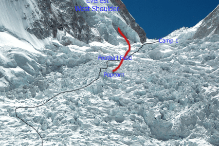 Raset på Mt. Everest. Foto og tegning: alanarnette.com