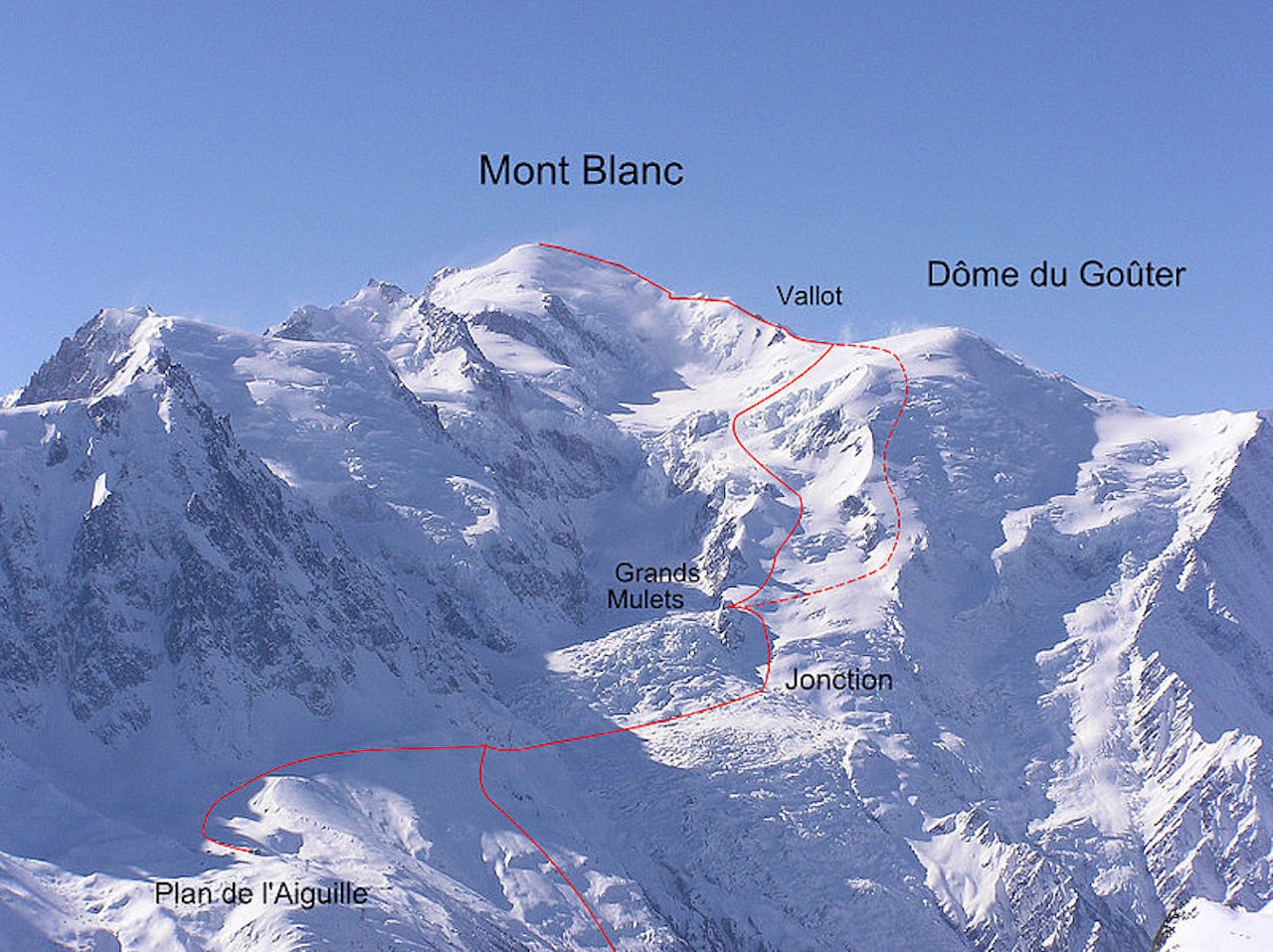 Den øvre delen av ruten Grand Mulet på Mont Blanc. Foto: Wikipedia Den øvre delen av ruten Grand Mulet på Mont Blanc. Foto: Wikipedia