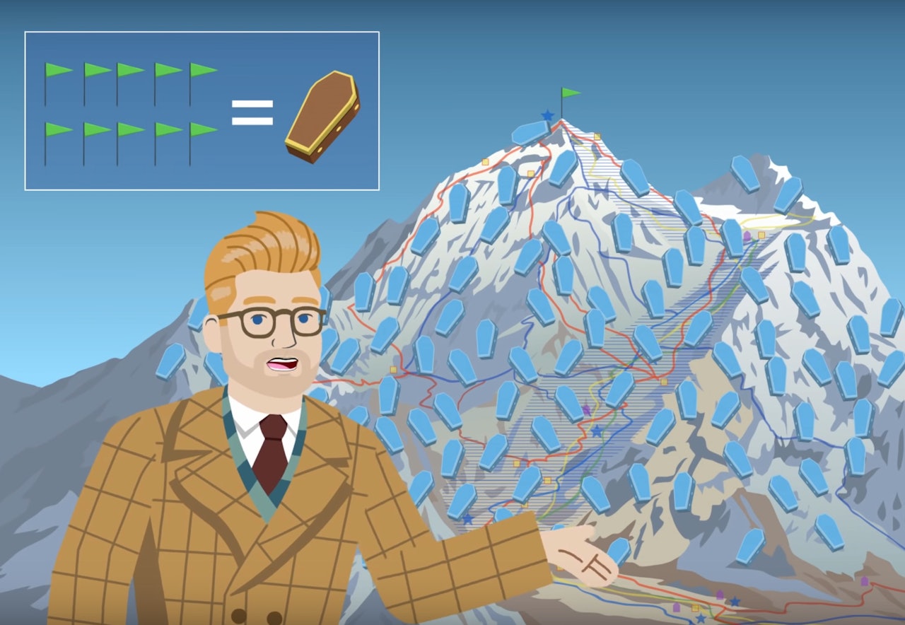 Adam Ruins Everything fra truTV. Adam Ruins Everything fra truTV.