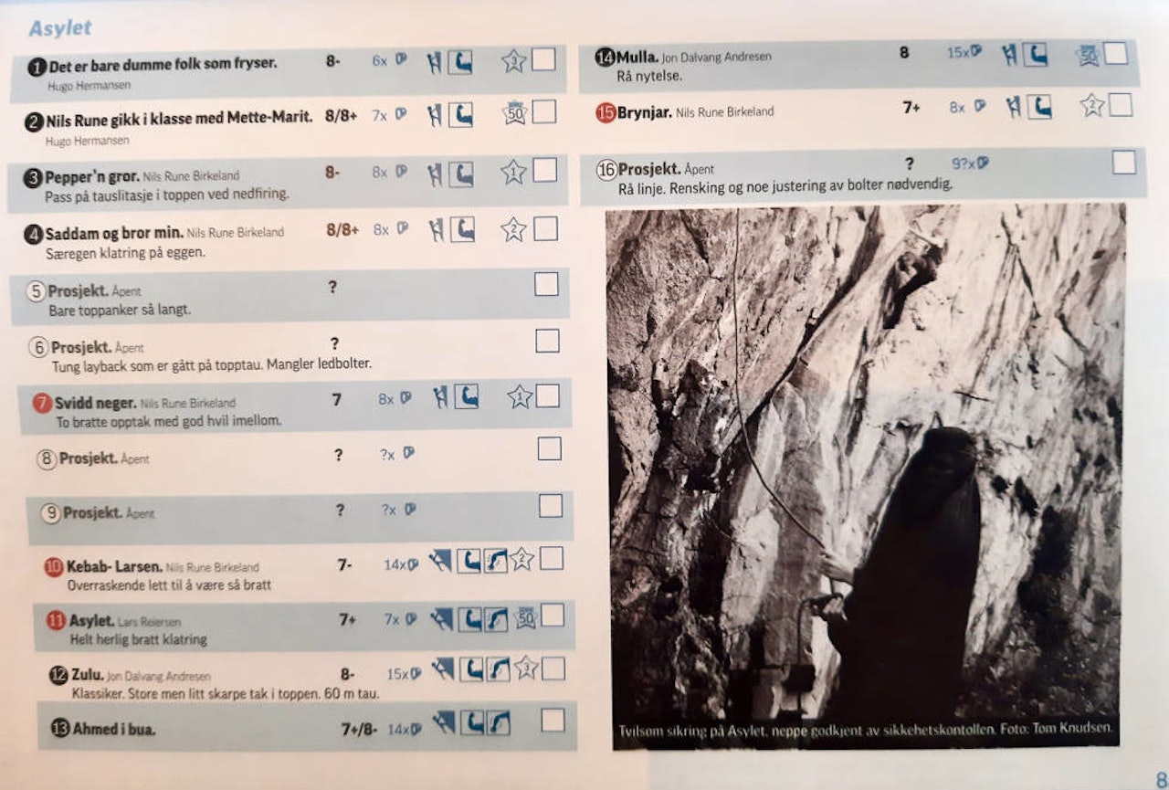 STOPPER SALGET: Flere har reagert kraftig på rutenavn i Sørlandet Rock. Spesielt med tanke på at klatreføreren ble revidert våren 2021, men navn og bilder som dette ikke ble revidert.  STOPPER SALGET: Flere har reagert kraftig på rutenavn i Sørlandet Rock. Spesielt med tanke på at klatreføreren ble revidert våren 2021, men navn og bilder som dette ikke ble revidert.
