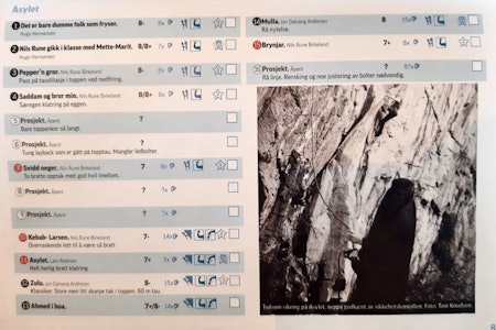 STOPPER SALGET: Flere har reagert kraftig på rutenavn i Sørlandet Rock. Spesielt med tanke på at klatreføreren ble revidert våren 2021, men navn og bilder som dette ikke ble revidert.  STOPPER SALGET: Flere har reagert kraftig på rutenavn i Sørlandet Rock. Spesielt med tanke på at klatreføreren ble revidert våren 2021, men navn og bilder som dette ikke ble revidert.