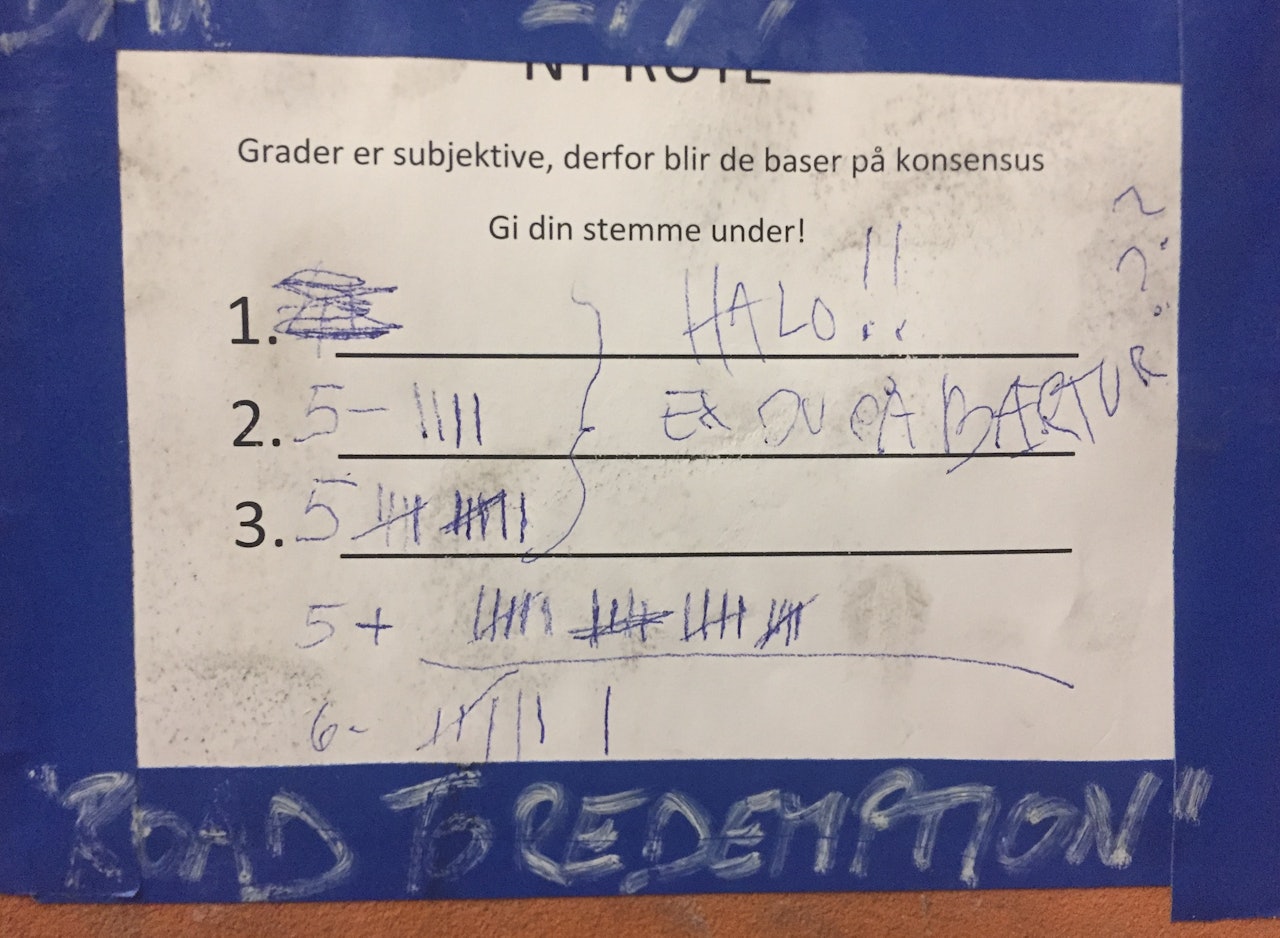Ruta Road Redemption som en gang var satt på Klatreverket. Ruteskruer foreslo grad helt ned i 4. Mange mente graden var helt oppe i 6-. Foto: Dag Hagen Ruta Road Redemption som en gang var satt på Klatreverket. Ruteskruer foreslo grad helt ned i 4. Mange mente graden var helt oppe i 6-. Foto: Dag Hagen