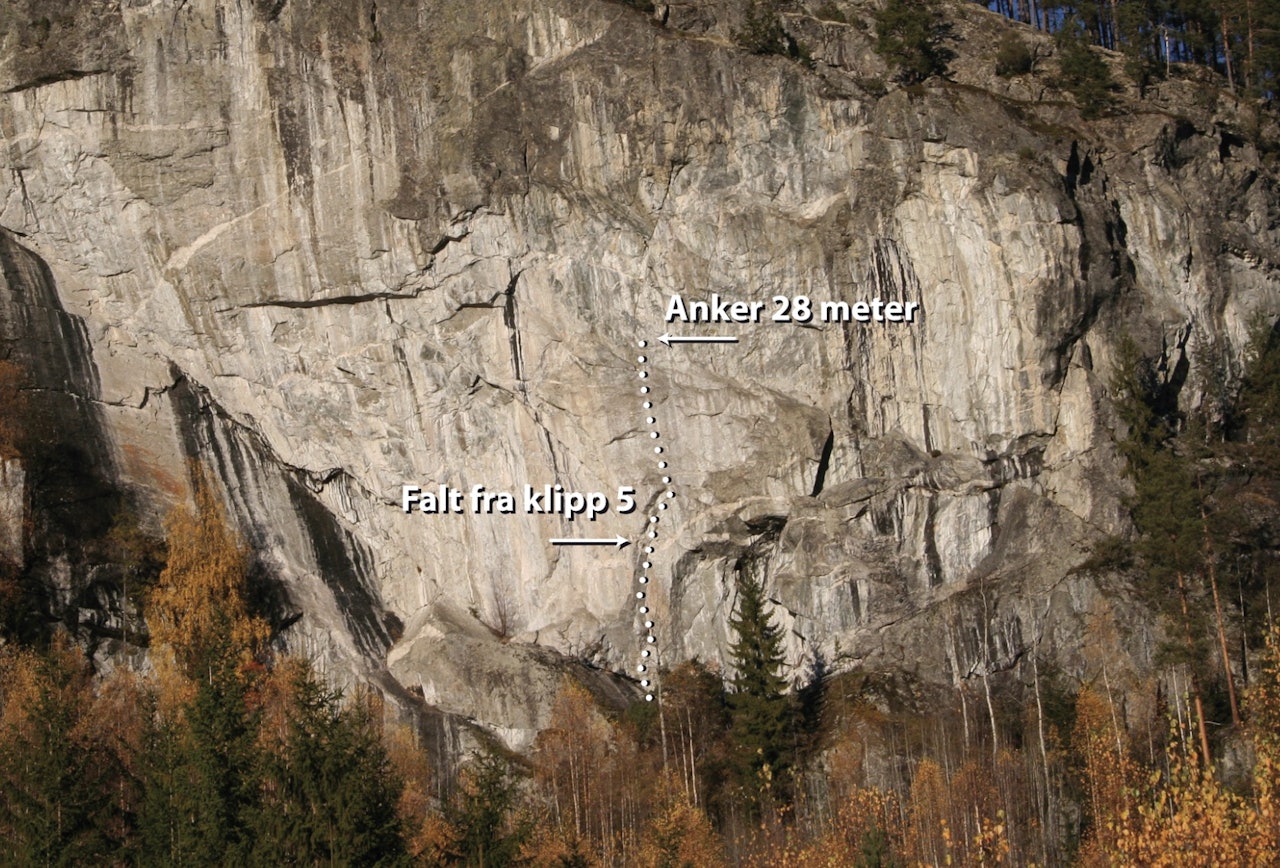 Slik kan det gå om du ikke passer på kameratsjekken. Slik kan det gå om du ikke passer på kameratsjekken.