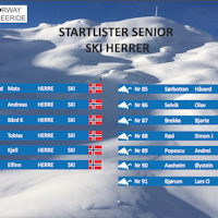 Startliste ski herrer Startliste ski herrer