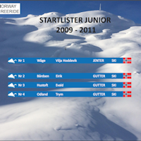 Startliste Junior 2009-2011 Sauda BCC Startliste Junior 2009-2011 Sauda BCC