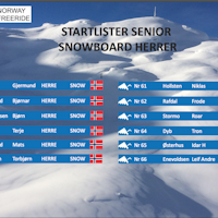 Startliste Snowboard Herrer Sauda BCC Startliste Snowboard Herrer Sauda BCC