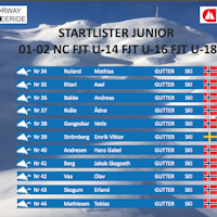 Startliste Junior Sauda BCC