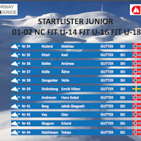 Startliste Junior Sauda BCC Startliste Junior Sauda BCC