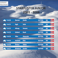 Startliste Junior 2003-2004