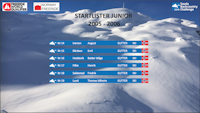 Startliste Junior 2005-2006