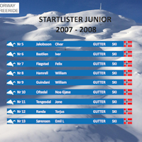 Startliste Junior 2007-2008 Sauda BCC