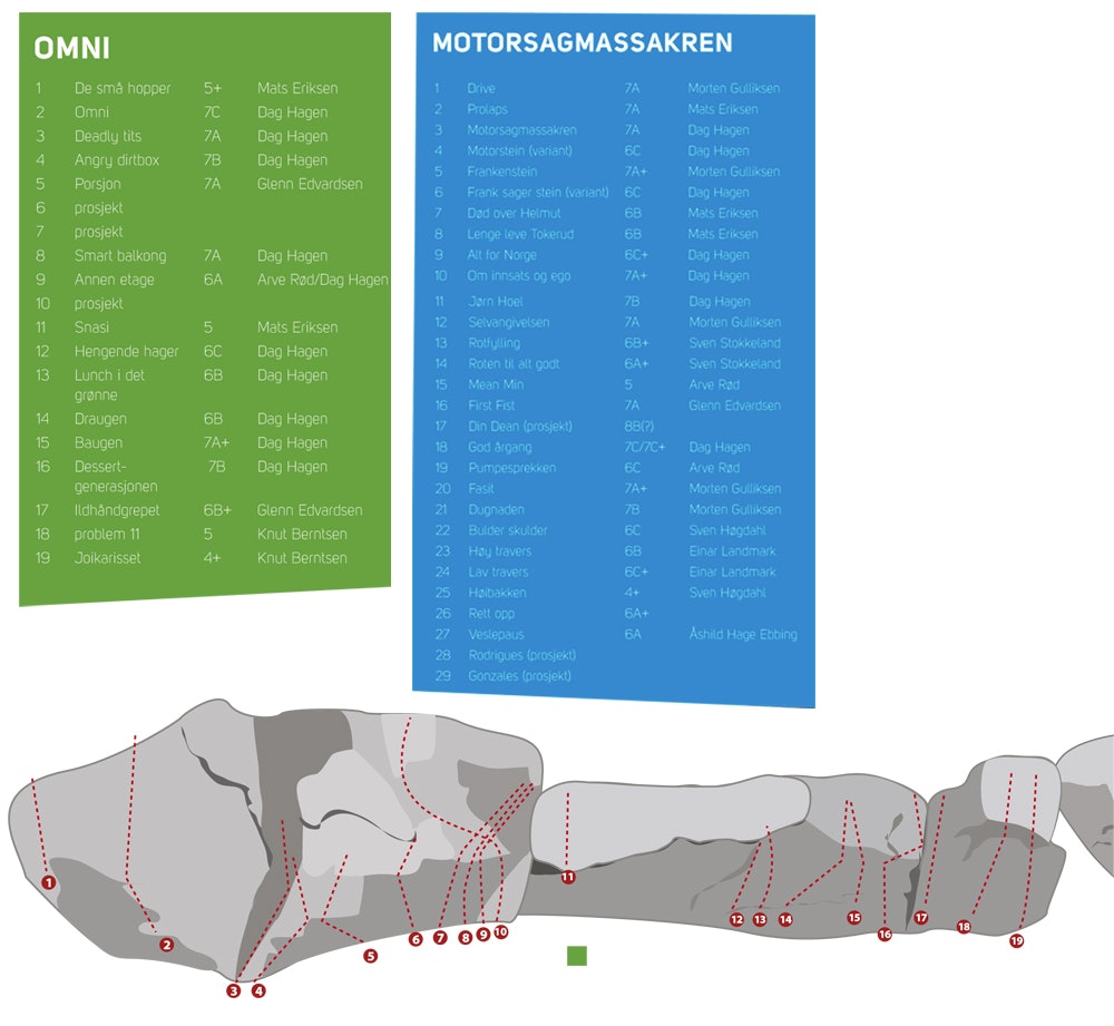tokerudfører3 tokerudfører3