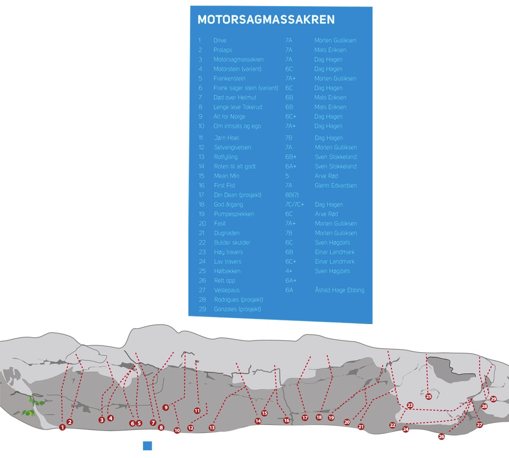 tokerudfører4 tokerudfører4