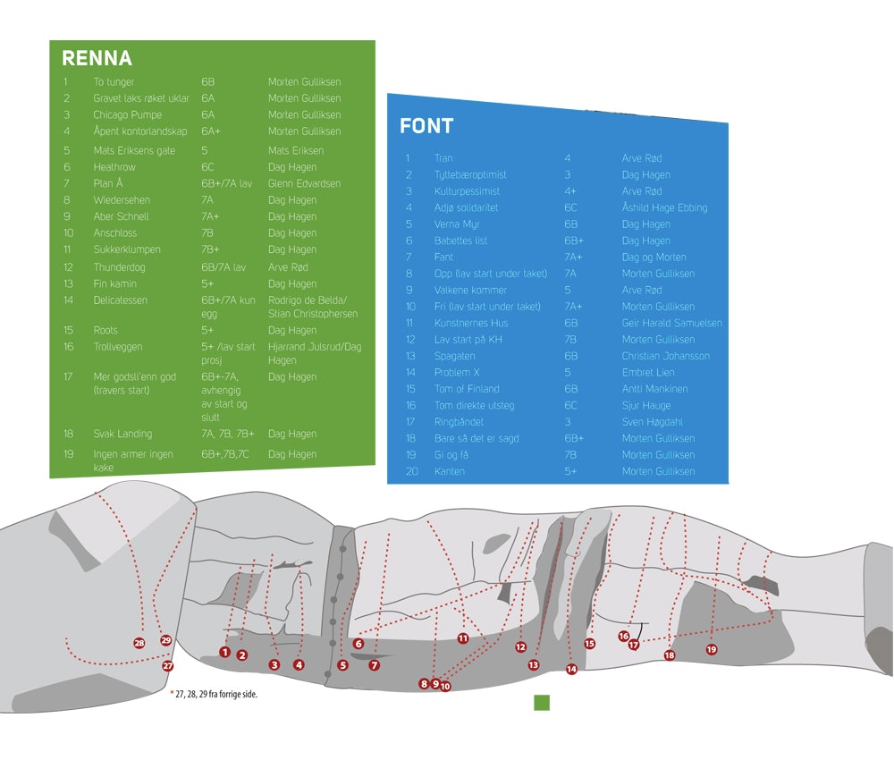tokerudfører5 tokerudfører5