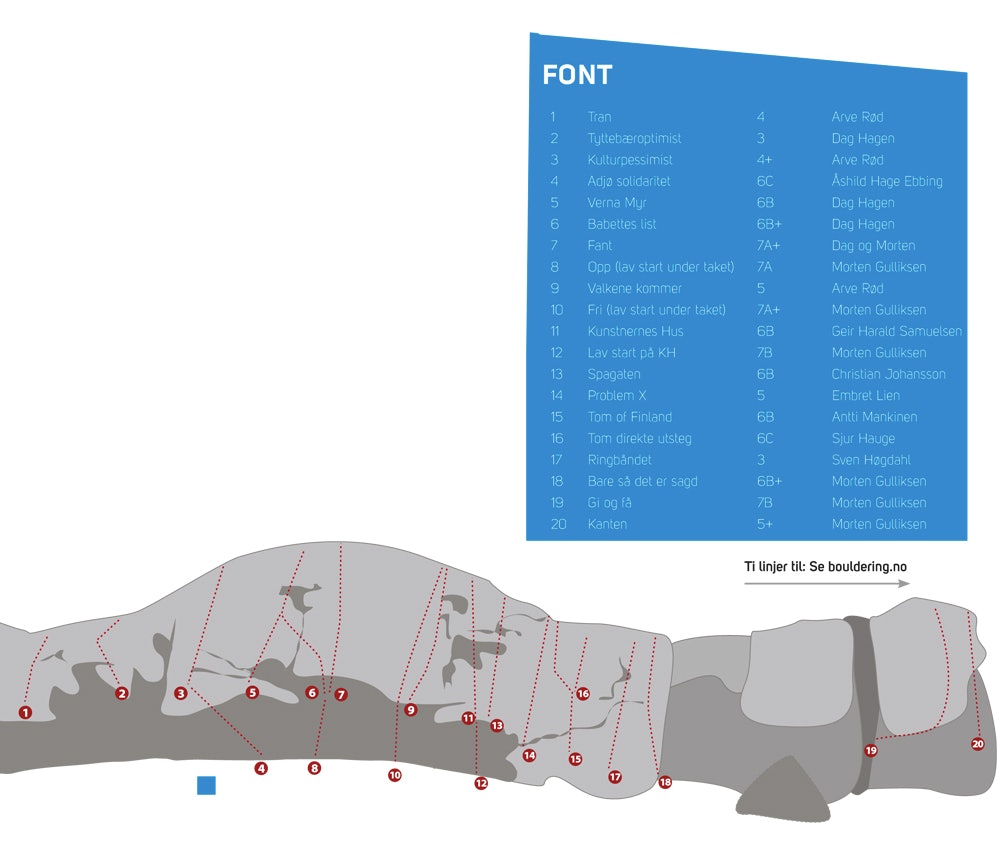 tokerudfører6 tokerudfører6