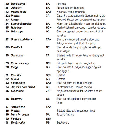 fører vistdalen 3 fører vistdalen 3