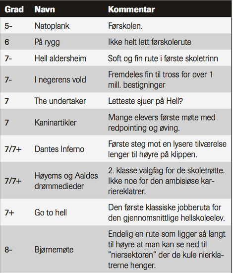 prog1 prog1