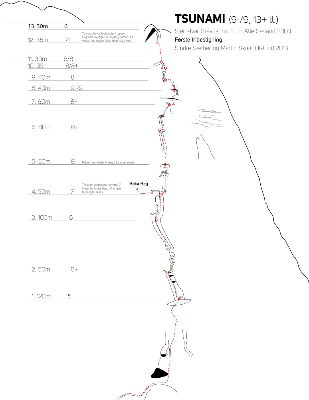 Kjerag-klatring-tsunami Kjerag-klatring-tsunami