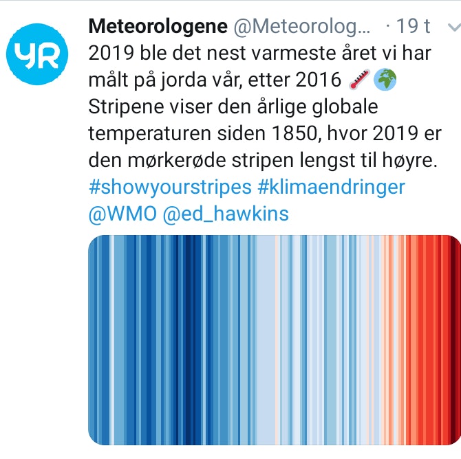 årlige globale gjennomsnittstemperaturen siden 1850. grafikk -  ED HAWKINS, NATIONAL CENTRE FOR ATMOSPHERIC SCIENCE, UNIVERSITY OF READING