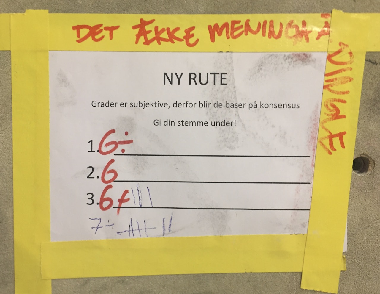 Noen mener gradene inne ikke stemmer. Hva mener du? Foto: Dag Hagen Noen mener gradene inne ikke stemmer. Hva mener du? Foto: Dag Hagen