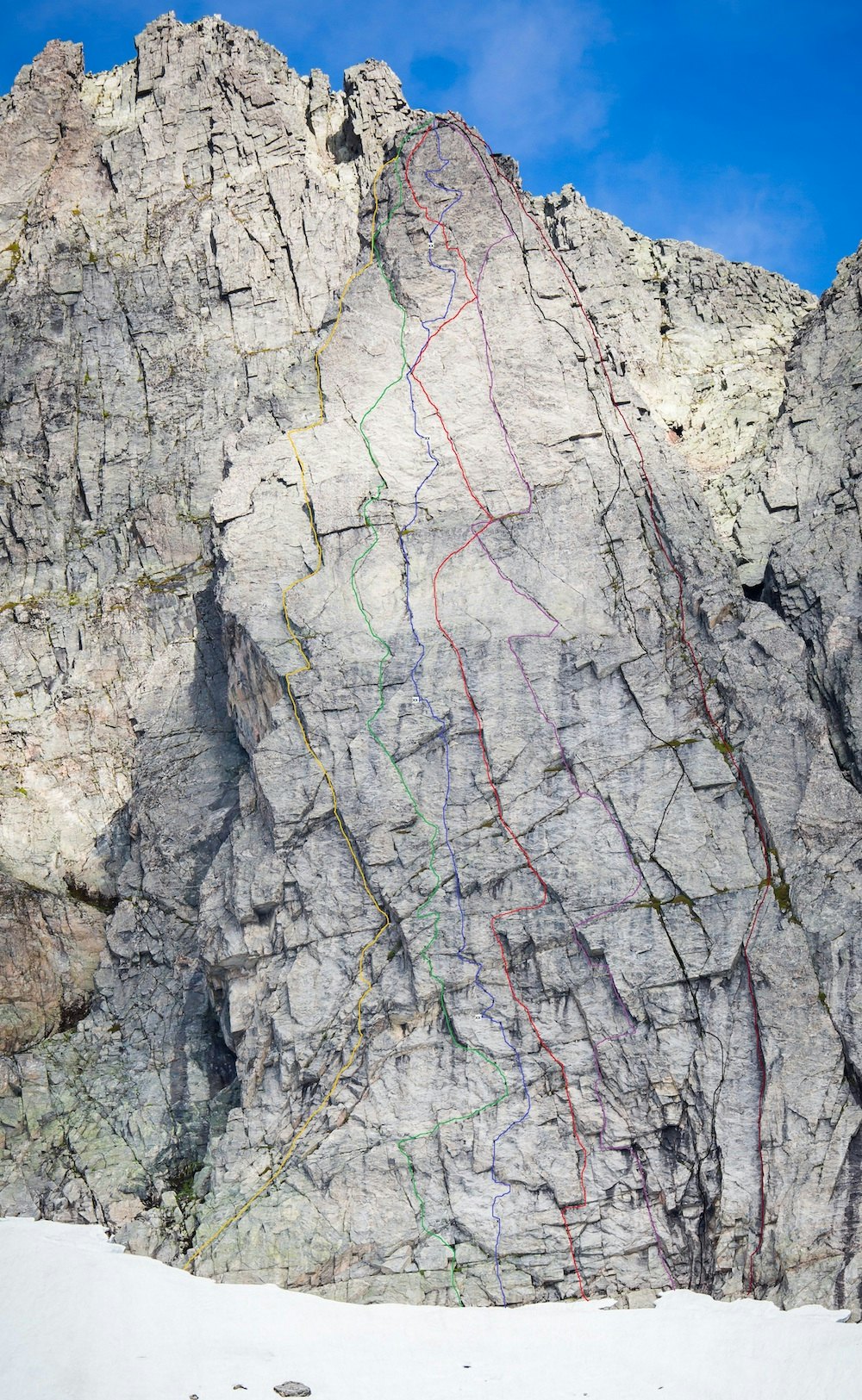 topo klauva topo klauva