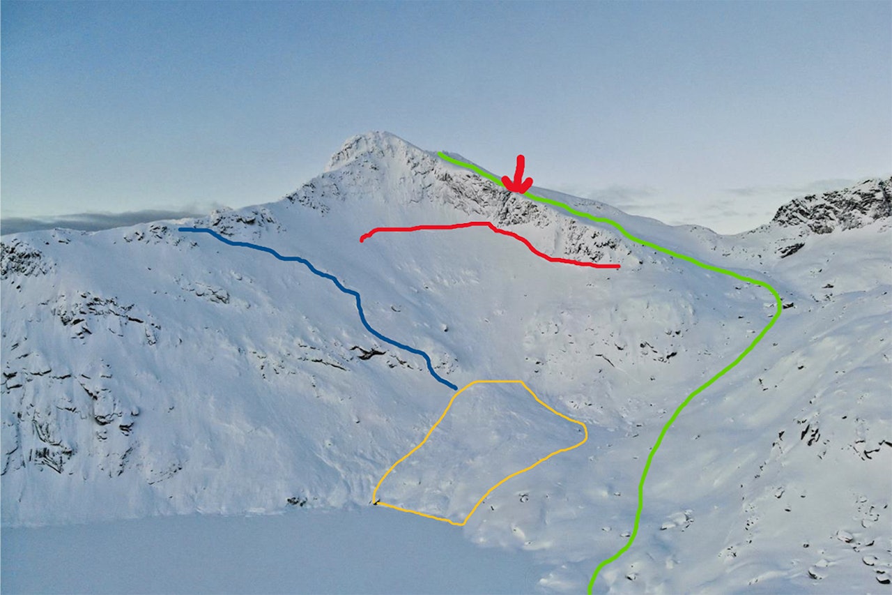 SNØSKRED: På bildet, som er tatt 20. januar, kan du se normalruten med grønn strek. Rød pil er inngang til renna, mens den røde streken er bruddkanten. Blå strek viser også bruddkanten fra et nytt skred. Det gule området er skredmassene. Foto: Dronepilot politiet Skred Skittentid Skittentinden Øystein Stangeland
