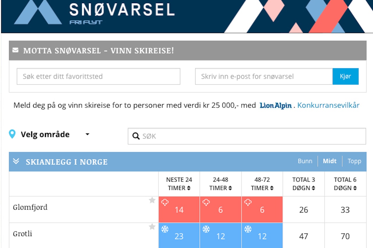 VINN REISE: Meld deg opp til Fri Flyts snøvarsel. Foto: Skjermdump VINN REISE: Meld deg opp til Fri Flyts snøvarsel. Foto: Skjermdump