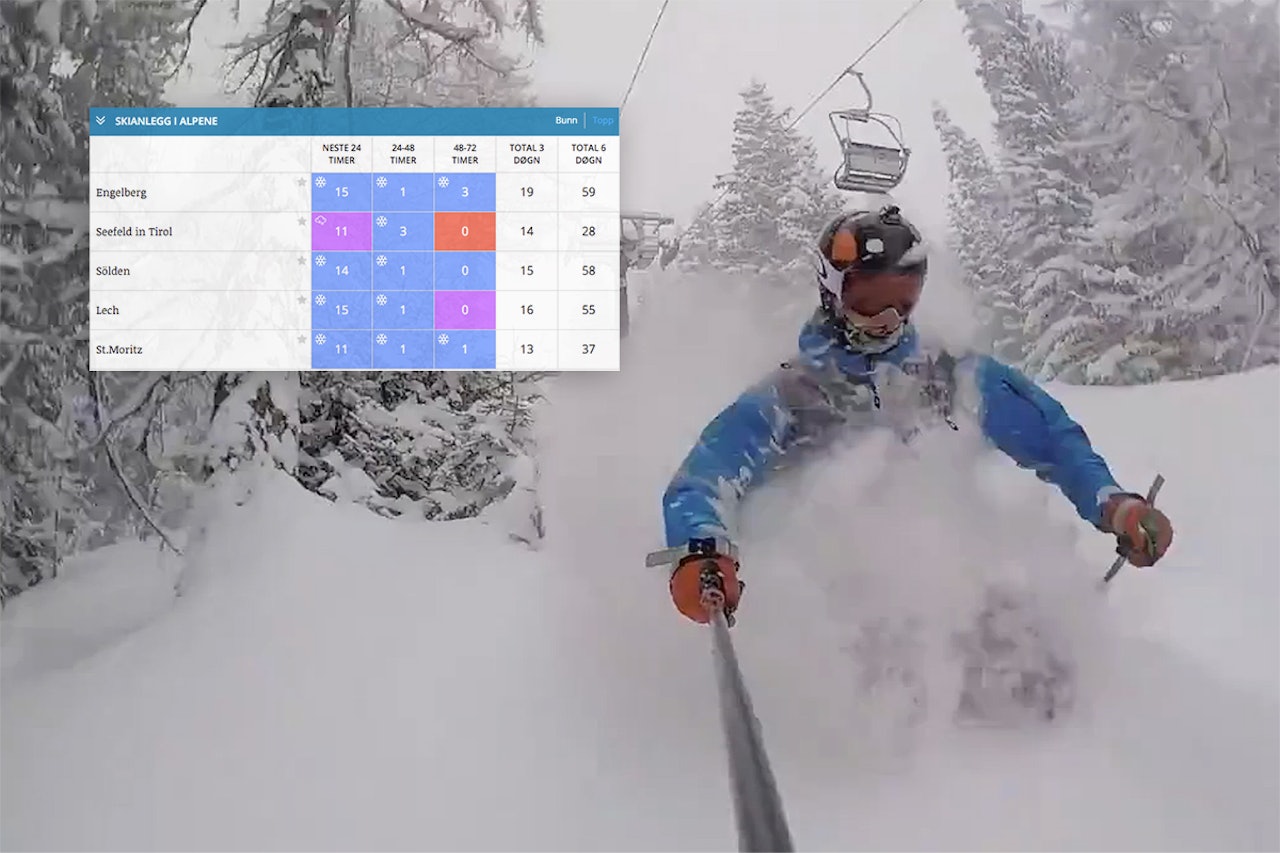 ALPENE: Snøen fortsetter å dumpe ned i Alpene. Foto: Skjermdump ALPENE: Snøen fortsetter å dumpe ned i Alpene. Foto: Skjermdump