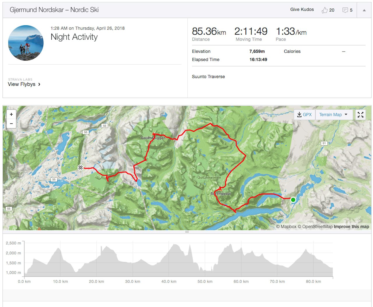 RUTA: Høgruteturen dokumentert på treningsappen Strava. Gjermund Nordskar mener han har satt rekord på den originale Høgruta i Jotunheimen. RUTA: Høgruteturen dokumentert på treningsappen Strava. Gjermund Nordskar mener han har satt rekord på den originale Høgruta i Jotunheimen.