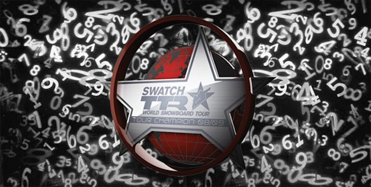 ENDLIG NEI: FIS har nå gitt sitt endelig nei til å ville samarbeide med snowboardernes egen konkurranseserie TTR, om OL-kvaliken. ENDLIG NEI: FIS har nå gitt sitt endelig nei til å ville samarbeide med snowboardernes egen konkurranseserie TTR, om OL-kvaliken.