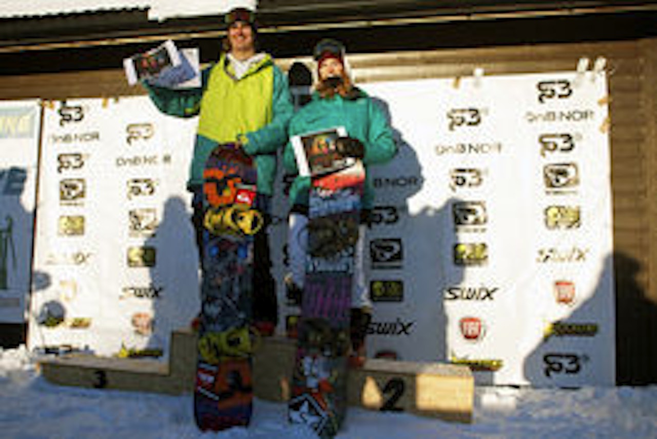 INVITERT: Dina Treland og Martin Skogholt vant TAC-billetter. Foto: Prebenstenelarsen.com INVITERT: Dina Treland og Martin Skogholt vant TAC-billetter. Foto: Prebenstenelarsen.com