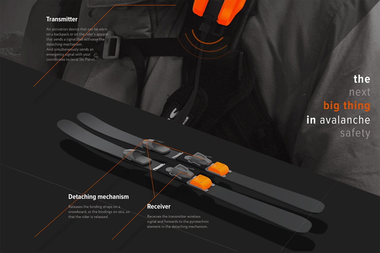 BINDINGER: Med disse skal AF altså revolusjonere skredmarkedet. Foto: Skjermdump BINDINGER: Med disse skal AF altså revolusjonere skredmarkedet. Foto: Skjermdump