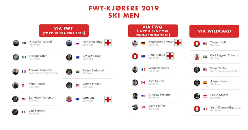 riders_fwt riders_fwt