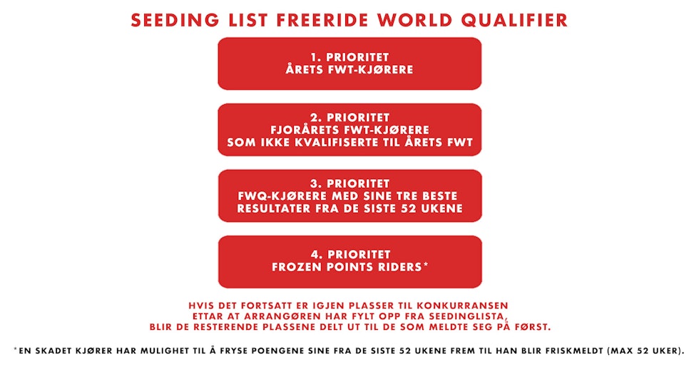 seeding_fwq seeding_fwq