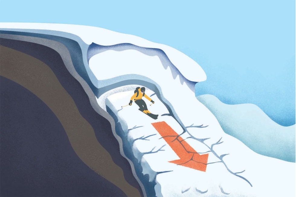 SNØSKRED: Fra boka Trygge Toppturer fra Fri Flyt-forlaget. Illustrasjon: Anne Vollaug SNØSKRED: Fra boka Trygge Toppturer fra Fri Flyt-forlaget. Illustrasjon: Anne Vollaug
