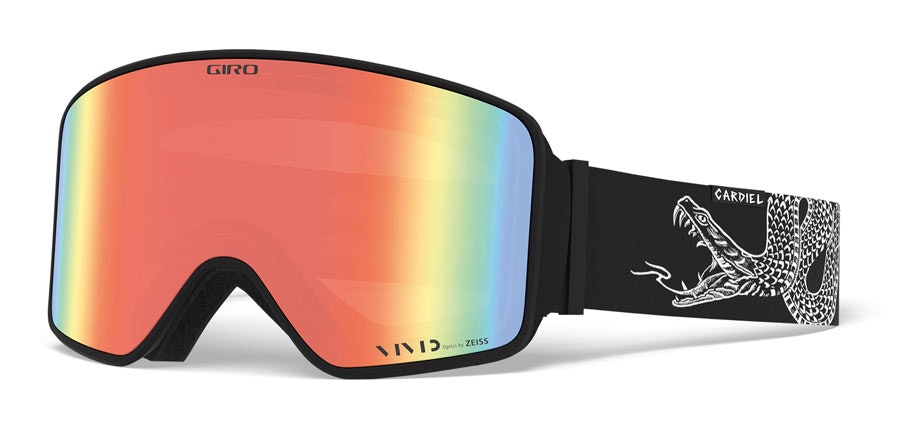 GIRO Method 6-giro-method