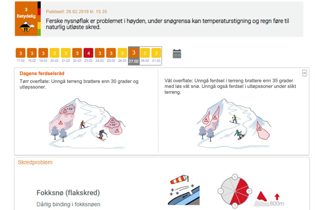 ILLUSTRASJONER: Slik skal NVE og Varsom illustrere skredproblemer denne sesongen. Bildet er hentet fra NVE sin presentasjon under Skredkonferansen på Voss. Foto: Varsom ILLUSTRASJONER: Slik skal NVE og Varsom illustrere skredproblemer denne sesongen. Bildet er hentet fra NVE sin presentasjon under Skredkonferansen på Voss. Foto: Varsom