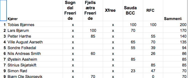 Screen Shot 2019-04-29 at 12.45.16 Screen Shot 2019-04-29 at 12.45.16