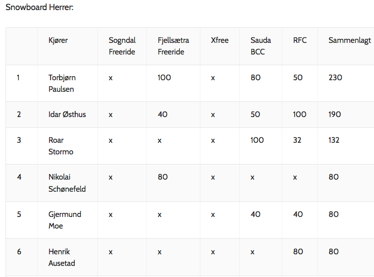 Screen Shot 2019-04-29 at 12.26.04 Screen Shot 2019-04-29 at 12.26.04