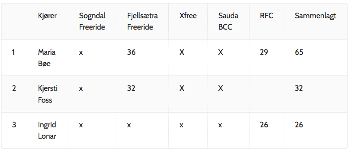 Screen Shot 2019-04-29 at 12.25.31 Screen Shot 2019-04-29 at 12.25.31
