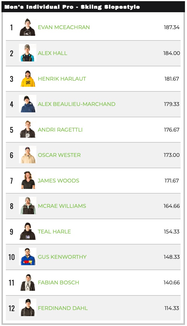 menn-ski-slopestyle menn-ski-slopestyle