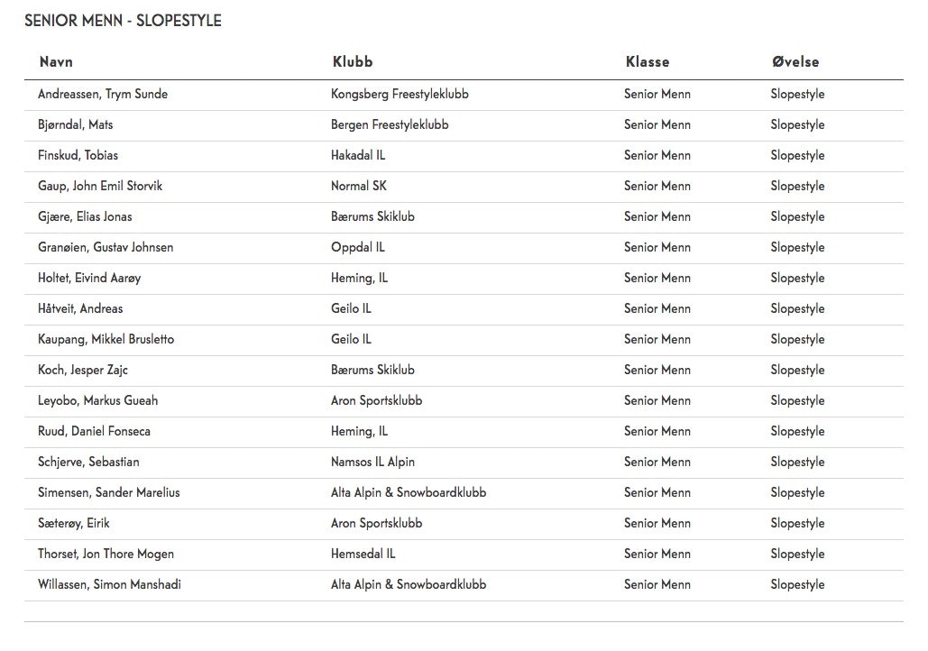 Screen Shot 2019-04-05 at 09.33.17 Screen Shot 2019-04-05 at 09.33.17