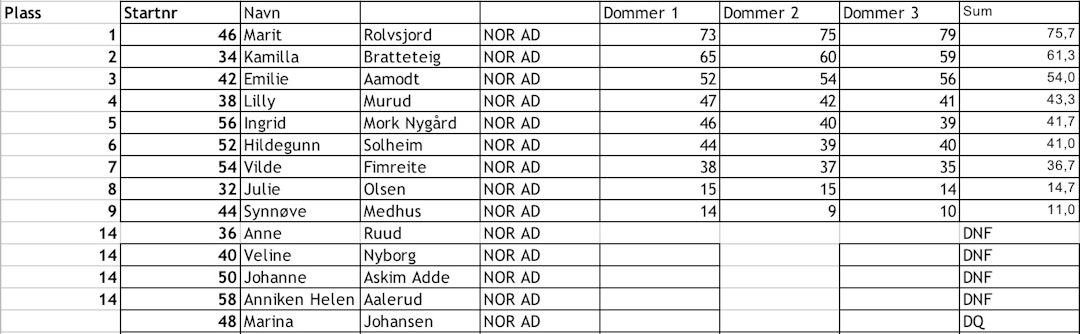Skjermbilde 2018-02-22 kl. 22.20.42 Skjermbilde 2018-02-22 kl. 22.20.42