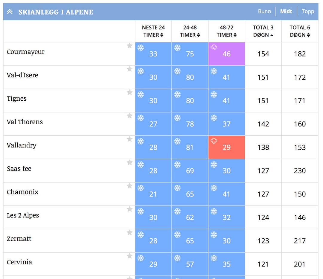 Skjermbilde-2018-01-02-kl.-11.34.10 Skjermbilde-2018-01-02-kl.-11.34.10