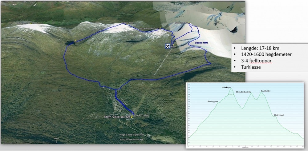 Kart Stryn Rando Classic Stryn Rando Classic jpg