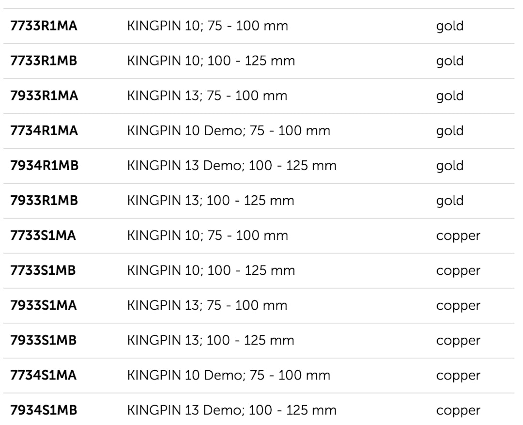 Skjermbilde-2018-07-30-kl.-10.53.17 Skjermbilde-2018-07-30-kl.-10.53.17