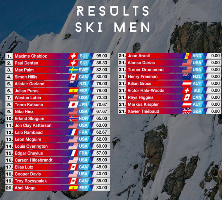 Skjermbilde 2019-03-12 kl. 15.05.25 Skjermbilde 2019-03-12 kl. 15.05.25