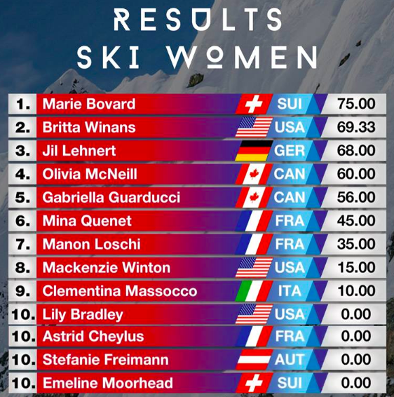 Skjermbilde 2019-03-12 kl. 13.31.23 Skjermbilde 2019-03-12 kl. 13.31.23