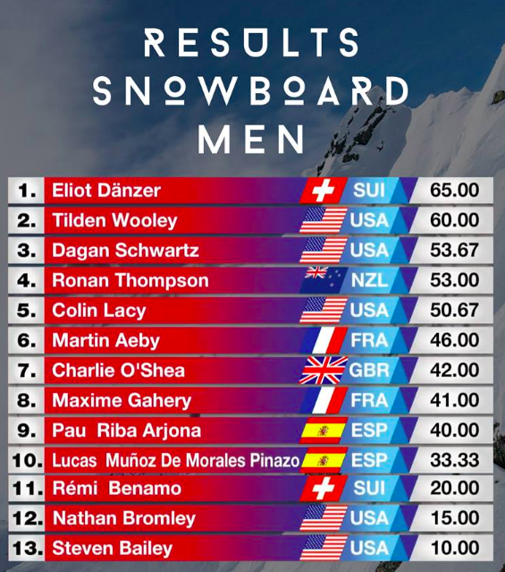 Skjermbilde 2019-03-12 kl. 13.32.39 Skjermbilde 2019-03-12 kl. 13.32.39
